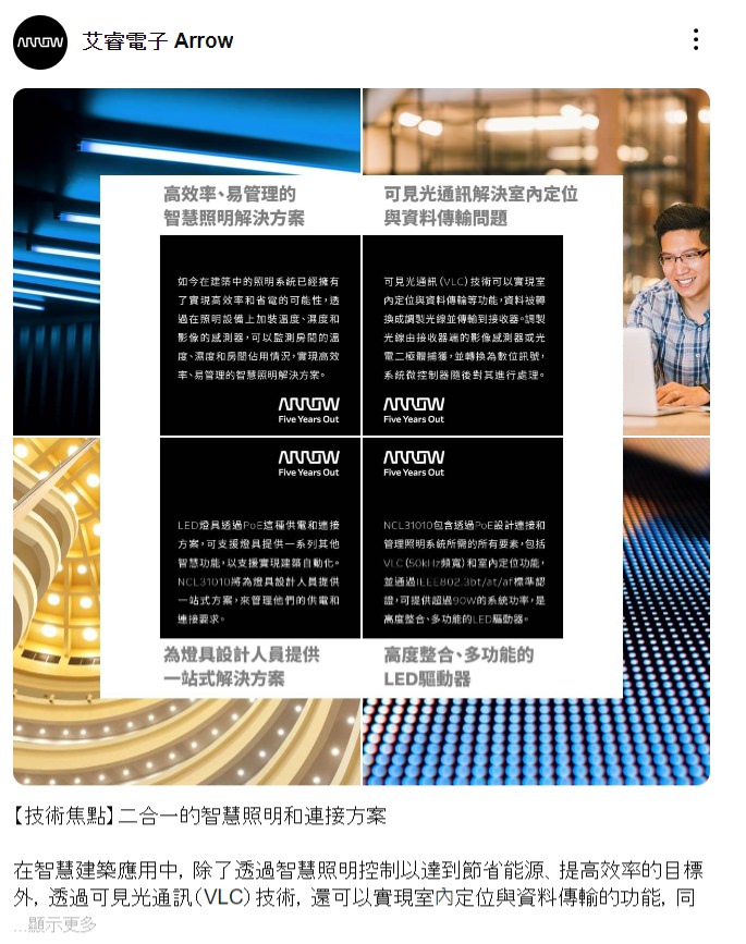 LINE 社群群发贴文范例