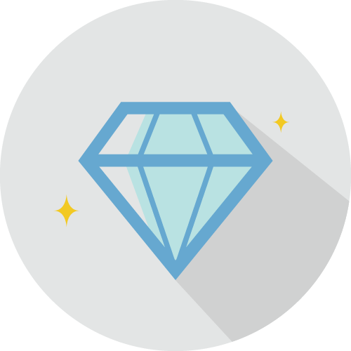 精品店社群行销